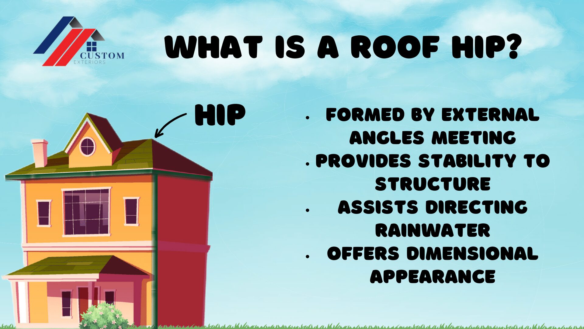 infographic explaining what is a roof hip