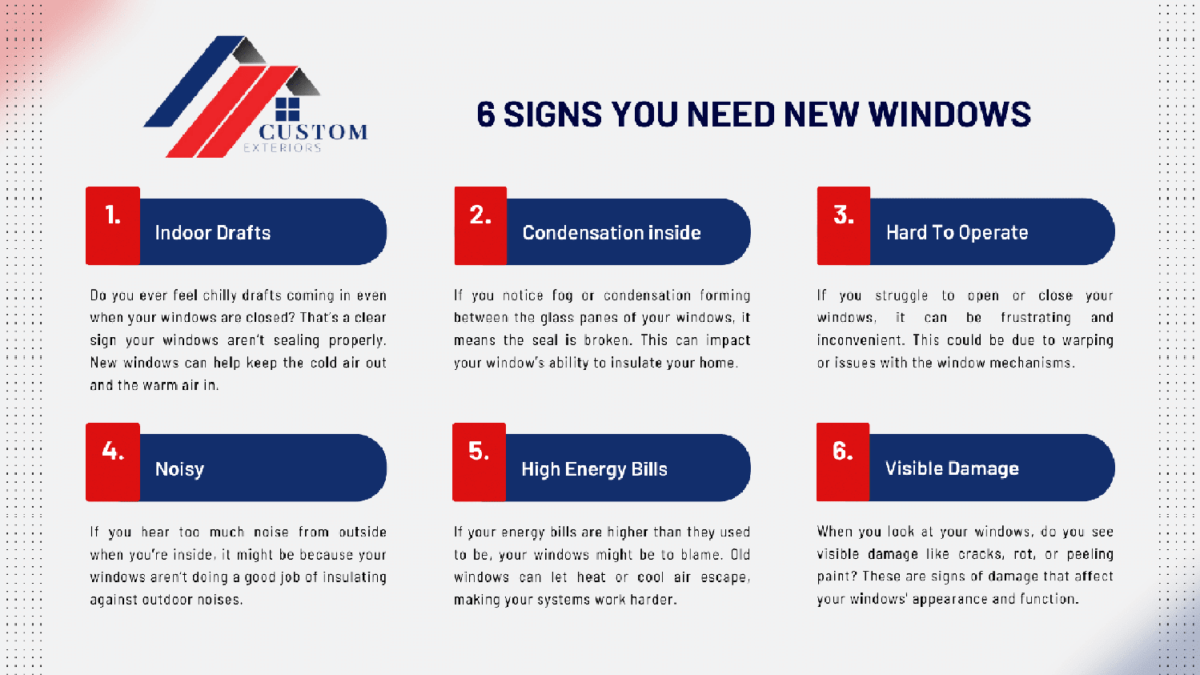 Infographic designed to explain 6 signs you need new windows