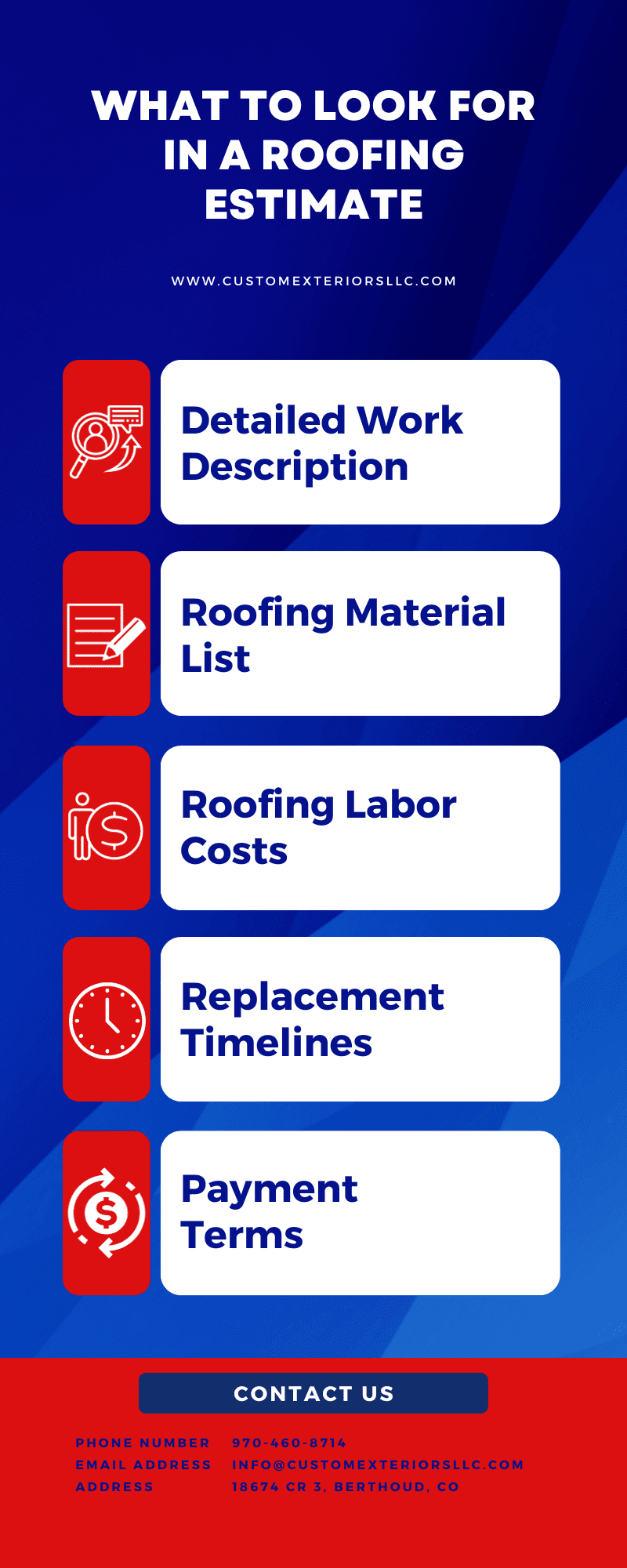 infographic designed to explain things you should look for when replacing a roof