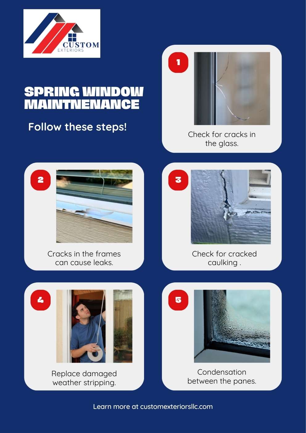 Infographic created by Custom Exteriors with the five inspection points for window maintenance
