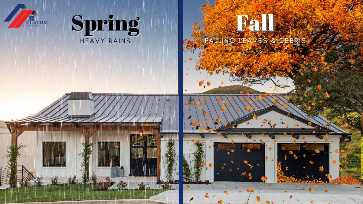 Custom photo created by Custom Exteriors to illustrate the reason it is important to clean your gutters in both the spring and the fall