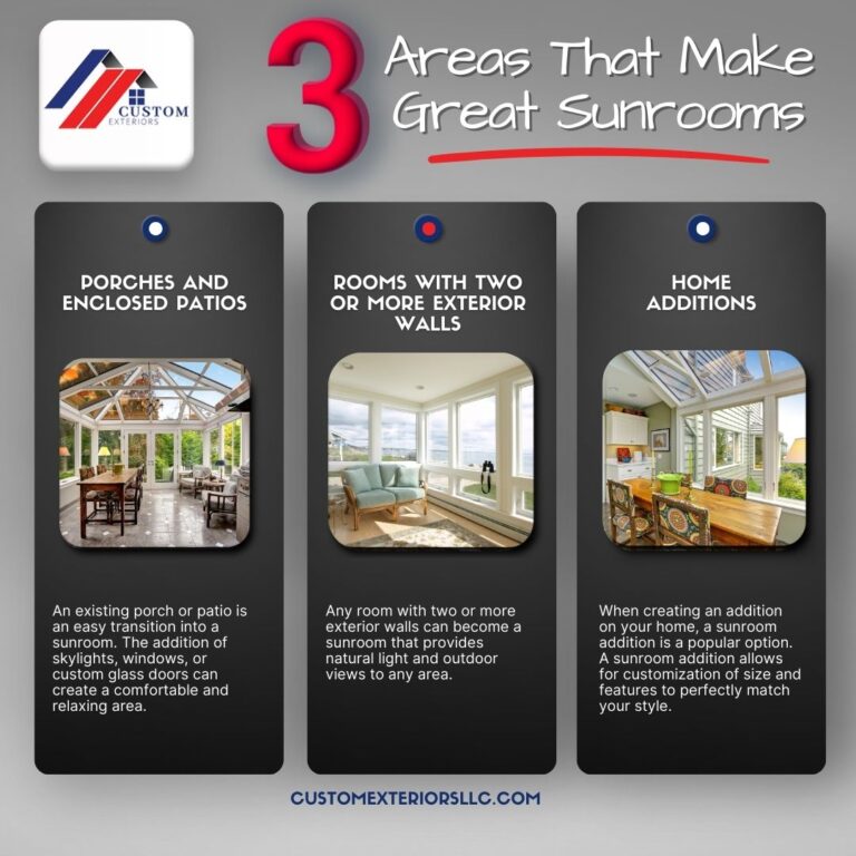 Infographic created by Custom Exteriors explaining 3 areas that are perfect for the addition of a sunroom