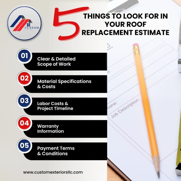 Infographic created by Custom Exteriors detailing 5 things you should look for in your hail damage roof replacement estimate