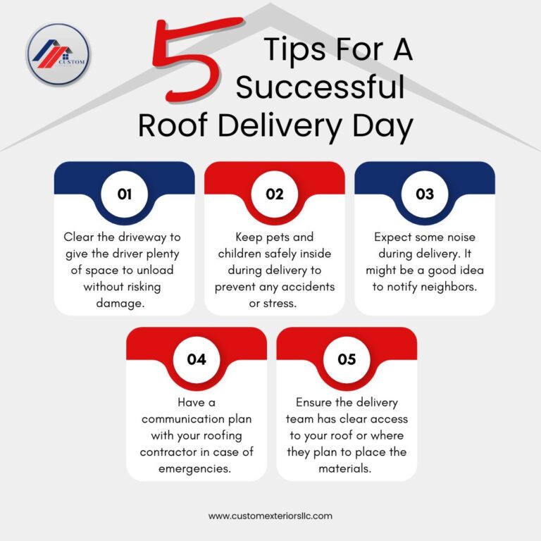 Infographics with five tips to make roof delivery day more simple for homeowners