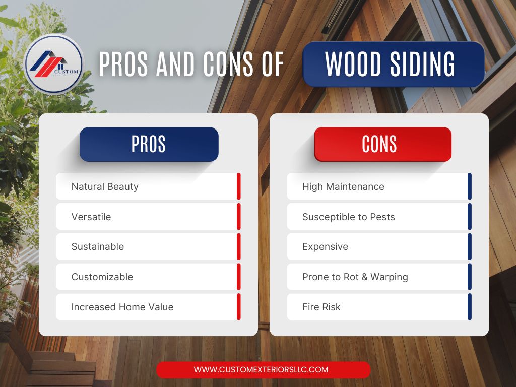 Pros and cons of wood siding infographic made by Custom Exteriors, a Fort Collins siding replacement company